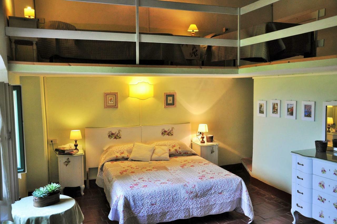 Agriturismo La Villa Romita Tavarnelle Val di Pesa Экстерьер фото